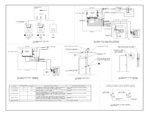 Electrical CAD Details Thumbnail
